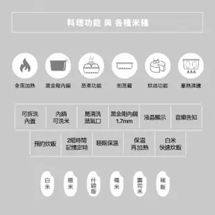 【ZOJIRUSHI 象印】象印*10人*份微電腦電子鍋(NS-TSF18)