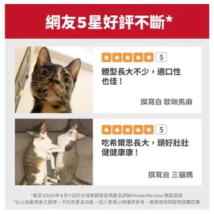 即期品VIP【Hills 希爾思】幼貓 雞肉 1.58公斤(效期20240831 貓飼料 貓糧 寵物飼料)