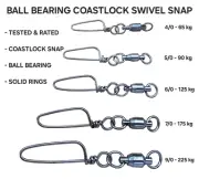 RNDT Ball Bearing Coastlock Swivel Snaps w Solid Rings