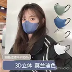 【臺灣熱銷】【莫蘭迪】3D口罩 成人韓版3D立體口罩防護口罩 防飛沫 KF94 白色口罩 面罩 防花妝 韓國口罩 網紅口