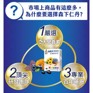 森下仁丹 藍莓膠囊(30顆/盒) 單筆滿1500加碼送 金盞花 葉黃素 紅藻 蝦紅素