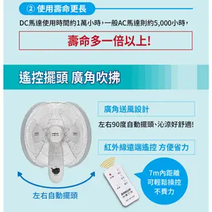 SANLUX 台灣三洋 14吋 DC壁掛扇 SBF-W14DR