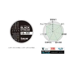 《SUNLINE》第2代松田 SP BLACK STREAM 黑潮子線 中壢鴻海釣具館 競技卡夢線70M 50M 碳素線