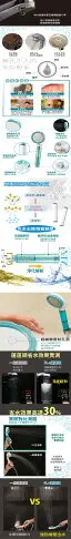 第2代森林浴除氯省水蓮蓬頭 加壓200%~省水30%~雙重過濾等壓濾心~去除餘氯雜質重金屬【SV7151】BO雜貨