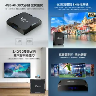 IS-TV96 Mini Plus 4K智慧電視盒 4K高畫質 HDMI/AV 4G+64G雙頻WiFi