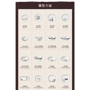 【美國康寧 CORELLE】SNOOPY 旅行食光2件式餐具組(6吋平盤+6吋深盤)