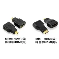 在飛比找蝦皮購物優惠-Mini HDMI(公)/Micro HDMI(公) 轉 標