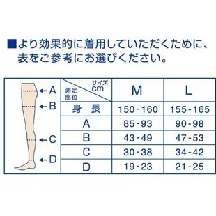 日本 Dr.Scholl 爽健 QTTO 三段提臀 骨盤腿部加強設計 睡眠專用 機能美腿襪 骨盆 加強型 顯瘦