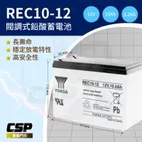 在飛比找momo購物網優惠-【CSP】YUASA湯淺 REC 10-12 12V 10A