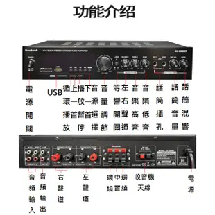 600W擴大機 功放機 藍芽 點歌機 KTV 家庭劇院 卡拉OK 5.1聲道 可接銅線喇叭 環繞音效 小雷 小迪 點歌機