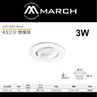 在飛比找露天拍賣優惠-北市樂利照明 MARCH 4.5公分 3W LED櫥櫃崁燈 