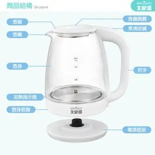 免運 大家源 1.8L晶瑩玻璃快煮壺 TCY-261802 (6.9折)