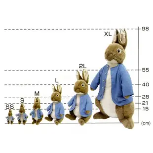 S日本 Peter Rabbit  彼得兔 比得兔 兔子 娃娃 公仔 玩偶 S