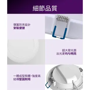 Philips 飛利浦 品繹6.5W 9CM LED嵌燈 崁燈(PK028/PK029/PK030)