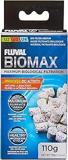 Fluval U Underwater Filter BioMax, Replacement Filter Media, Fish Aquarium, A495