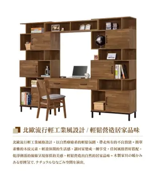 日本直人木業-MAKE積層木可調整書櫃書桌組 (5.2折)