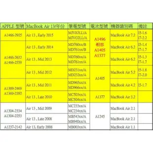 APPLE A1496 電池 MD231 MD232 MD760 MD761 MD760xx/B 原廠等級