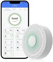 UbiBot AQS1 9-in-1 Air Quality Monitor - PM1/2.5/10, TVOC, CO2/CO2e, Temperature & Humidity, Multiple Alerts, WiFi/RS485 Connectivity, Free Public Cloud Platform, Support Local Network Deployment.