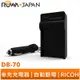 【ROWA 樂華】FOR RICOH DB-70 S008 車充 Caplio R6 R7 R8 R10 CX1 CX2