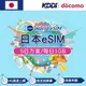 【eSIM】日本上網 SoftBank 電信 5天方案 1GB/天 高速上網