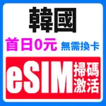 韓國ESIM上網卡 首爾 大邱 釜山 濟洲島 上網 韓國網卡 韓國ESIM吃到飽 高速網卡 可熱點