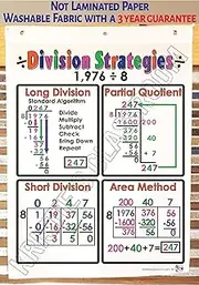 Kristie's Classroom DIVISION STRATIGIES Anchor Chart,*** 3 Year Product Guarantee*** Printed on Fabric (23 X 35 INCHES)
