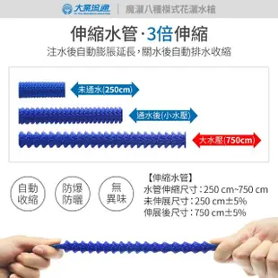 魔灑 八種模式多功能 加壓花灑水槍-快(伸縮水管 洗車水管 澆花水管 灑水槍 噴水槍 去汙)