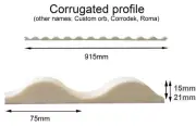 Infill Strips for Corrugated Roof Sheets Foam Closed Cell Roma - beige color