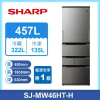 在飛比找家樂福線上購物網優惠-SHARP SJ-MW46HT五門左右開除菌冰箱