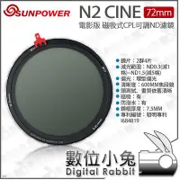 在飛比找Yahoo!奇摩拍賣優惠-數位小兔【SUNPOWER 82mm N2 CINE 電影版