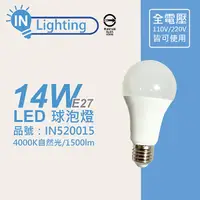 在飛比找Yahoo奇摩購物中心優惠-大友照明innotek LED 14W 4000K 自然光 