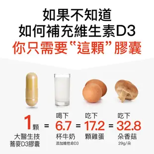 大醫生技蕎麥非活性維他命D3膠囊60顆 [買2送1] 維他命D 維生素D vitamin D