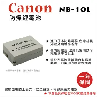 【ROWA 樂華】FOR CANON NB-10L 鋰電池 G1X G15 SX40 SX50 HS G16 SX60