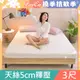 LooCa御品天絲舒眠5cm全記憶床墊(單人)