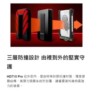 ADATA 威剛 HD710Pro 1TB 2TB 4TB 2.5吋 軍規 外接式硬碟 黑 紅 藍 HD710 PRO