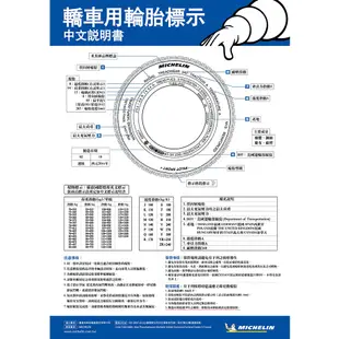 米其林ENERGY XM2+ 185-60-15省油舒適輪胎 (買就送安裝)