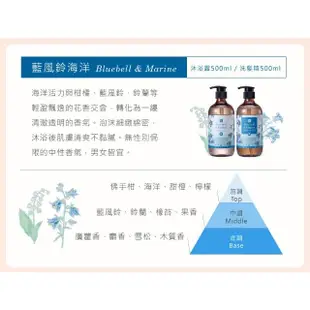 【JustHerb香草集】花植香氛沐浴露500ml(任選)