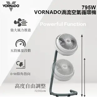 【VORNADO 沃拿多】渦流空氣循環機795W-白色(送Wi-Fi智慧插座)