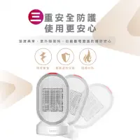 在飛比找蝦皮購物優惠-出租 露營 HERAN 禾聯 600W 涼暖 兩用 擺頭 防