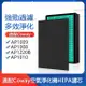 適用於 Coway AP1009 Ap1009CH AP-1009CH HEPA 抗菌 抗病毒 濾心 濾網