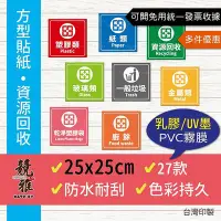 在飛比找Yahoo!奇摩拍賣優惠-【競雅】5天出貨- 25x25cm戶外耐候 垃圾分類貼紙 垃