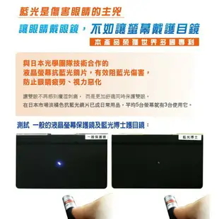 藍光博士32吋抗藍光液晶電視螢幕護目鏡(JN-32PLB) LED電視護目鏡 阻隔UV光 日本頂級光學之抗藍光的技術
