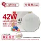 [喜萬年]含稅 旭光 LED 42W 6500K 白光 全電壓 鑽石星空 吸頂燈_SI430081