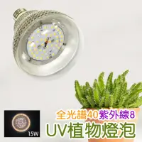 在飛比找momo購物網優惠-【JIUNPEY 君沛】15W 紫外線UV全光譜 E27植物