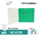 適用 IRIS OHYAMA IJC-H120 PD-A140-W 12L公升空氣清淨除濕機HEPA抗菌替換用濾網濾心