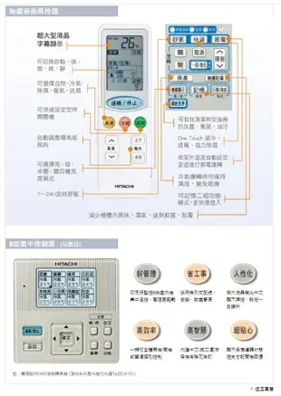 ★自助價★【折300】✨HITACHI/日立✨ R410a 尊榮系列變頻一級壁掛型冷暖 RAC-63NK / RAS-63NJF