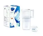 Brita Water Purifier Rekelly 2.2 L White + 1 Basic Filter / Express