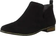 [Dr. Scholl's] womens Rate
