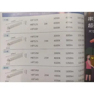 台灣品牌 CNS認證 樂亮 LED T5 支架燈 一體式串接支架燈 層板燈 1/2/3/4尺 附發票