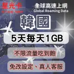 【星光卡 STAR SIM】韓國上網卡5天每天高速1GB後降速128K(可熱點分享 三合一卡 免改設定)